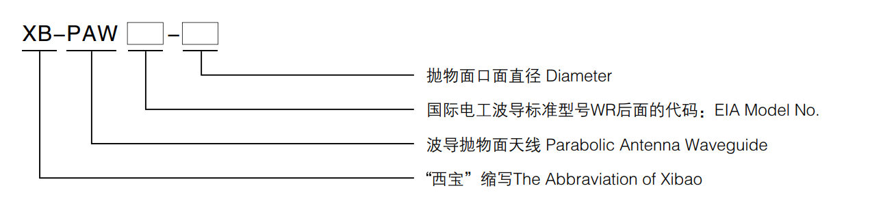 8188cc威尼斯(中国)有限公司官网